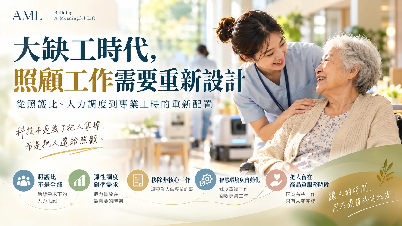 大缺工時代,照顧工作需要重新設計 AML 第59篇橫式海報