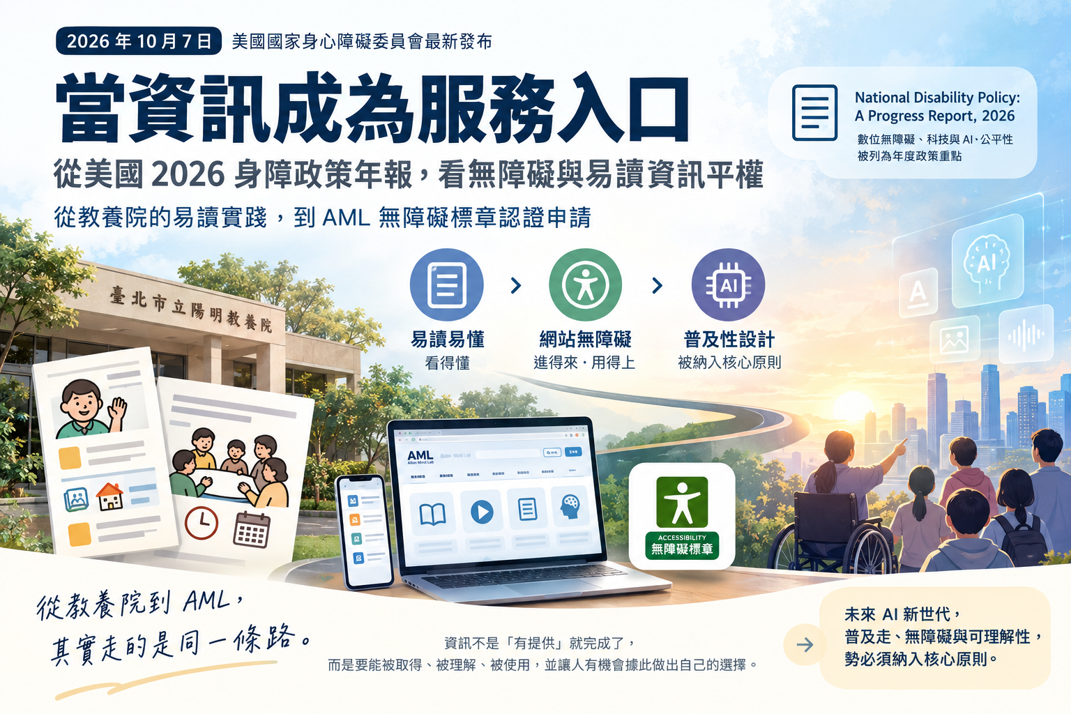 以資訊入口、易讀資訊、數位無障礙與 AI 普及性設計為主題的 Allen Mind Lab 文章海報