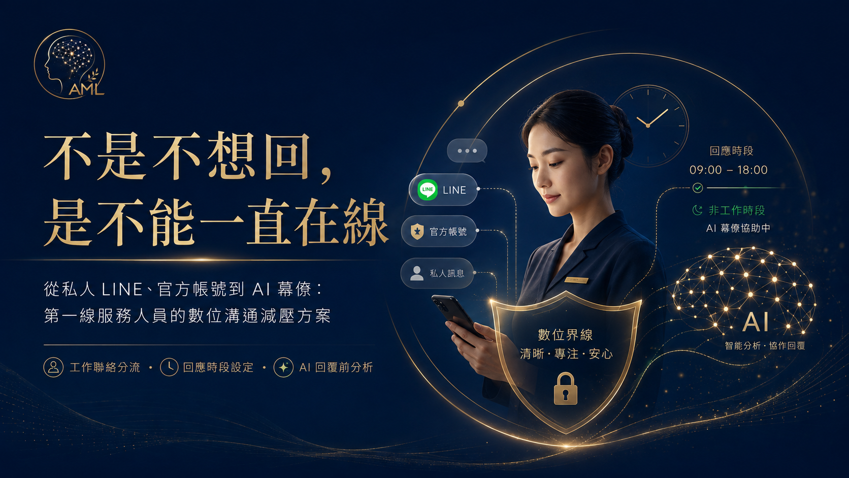 不是不想回，是不能一直在線：AML 數位溝通界線與 AI 協作主視覺