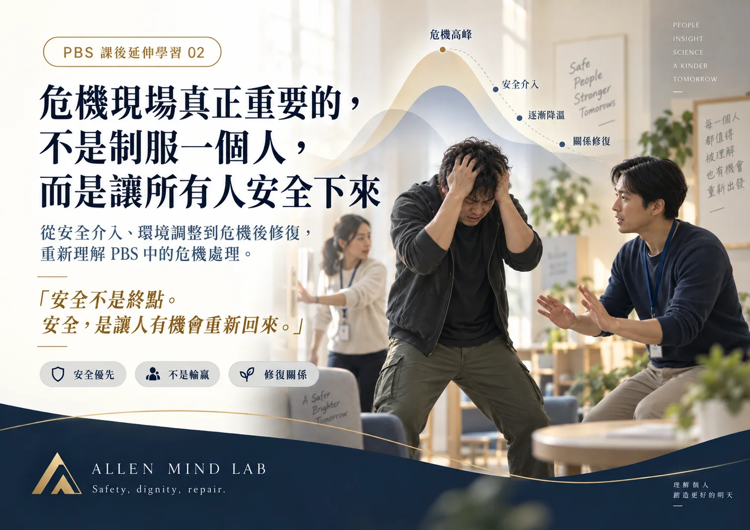 危機現場真正重要的，不是制服一個人，而是讓所有人安全下來 AML 主視覺