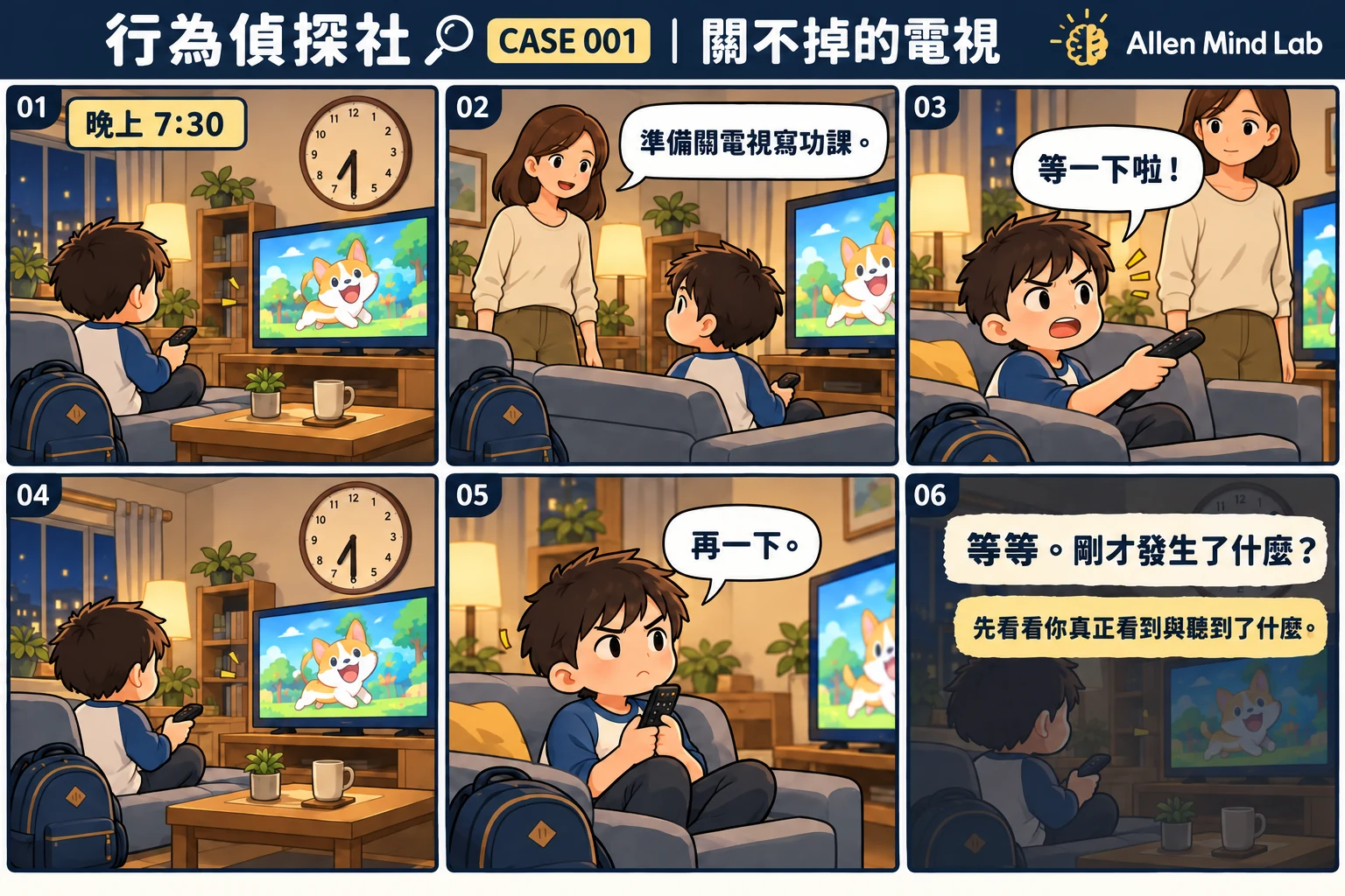 行為偵探社 CASE 001 六格漫畫：小宇看電視，媽媽提醒關電視，之後小宇抗拒並抱著遙控器，最後畫面定格邀請讀者開始調查。